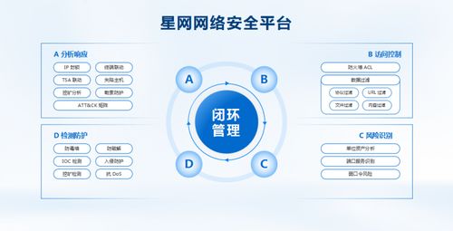 瑞星榮登大眾點評百強榜，核心技術產品獲認可與成果轉化